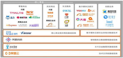 從工業(yè)4.0到產(chǎn)業(yè)互聯(lián)網(wǎng) 工業(yè)互聯(lián)網(wǎng)數(shù)據(jù)服務(wù)的演進與未來